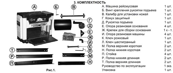 Комплект поставки рейсмусового верстата Корвет-21